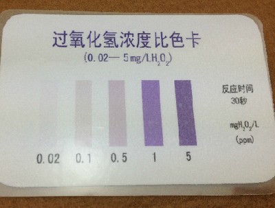 深入解析LH3013雙氧水快速測試包 過氧化氫比色管在水質(zhì)分析中的應(yīng)用與優(yōu)勢